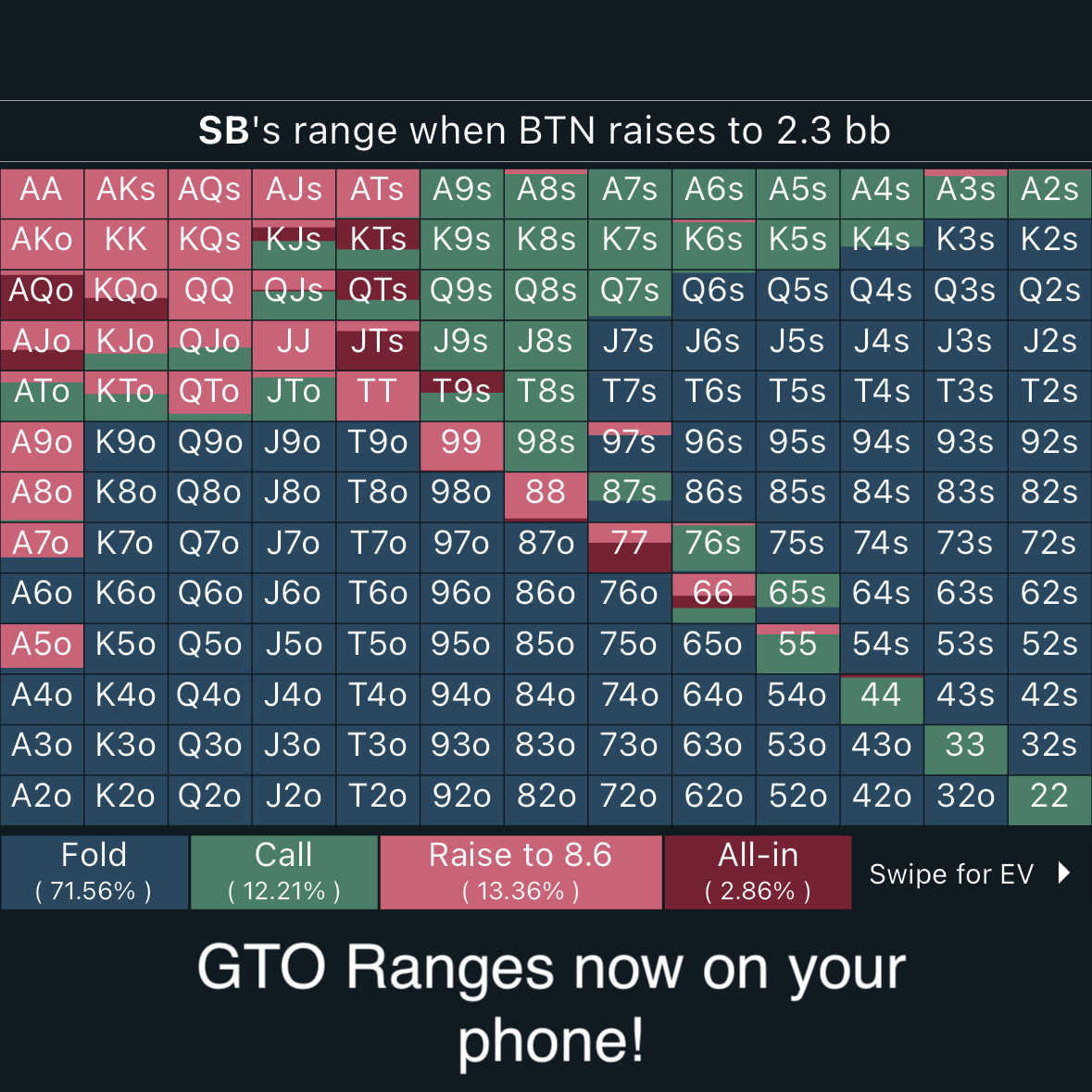 GTO Preflop Screenshot 3