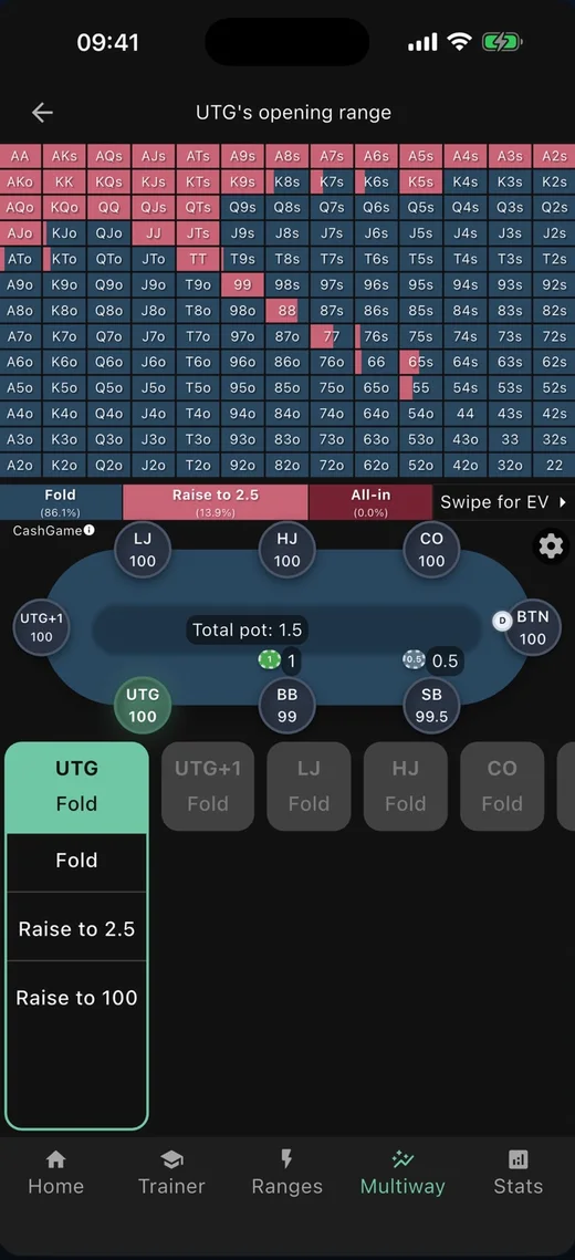 GTO Preflop’s Multiway tab showing UTG’s opening range in an 8-max cash game with a per-seat action strip beneath the table