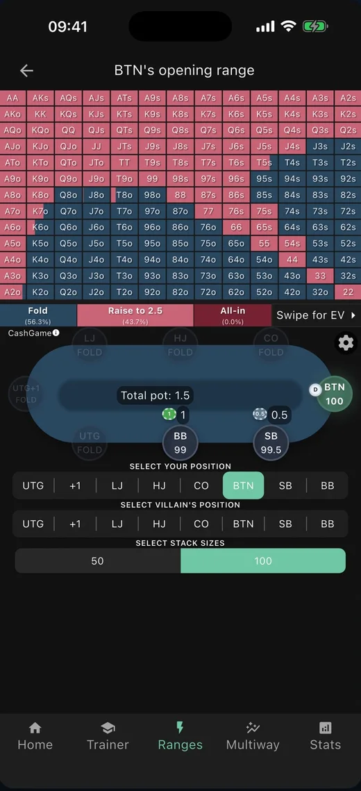 GTO Preflop’s Ranges tab showing the button’s opening range at 100 big blinds with fold, raise and all-in frequencies and the position and stack selectors